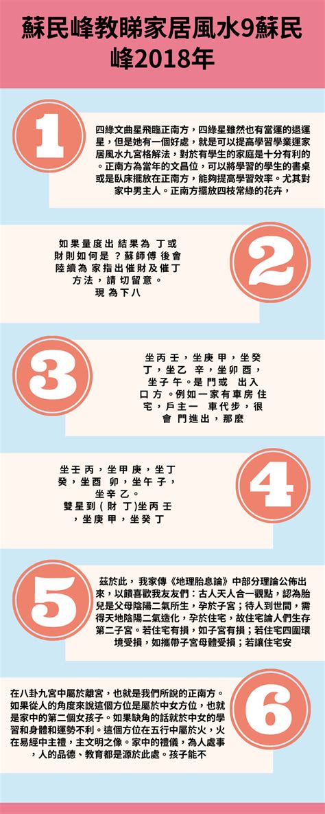 九運坐向蘇民峰|蘇民峰教睇家居風水 9 步驟：區運、大門坐向、宅內宅內形勢等